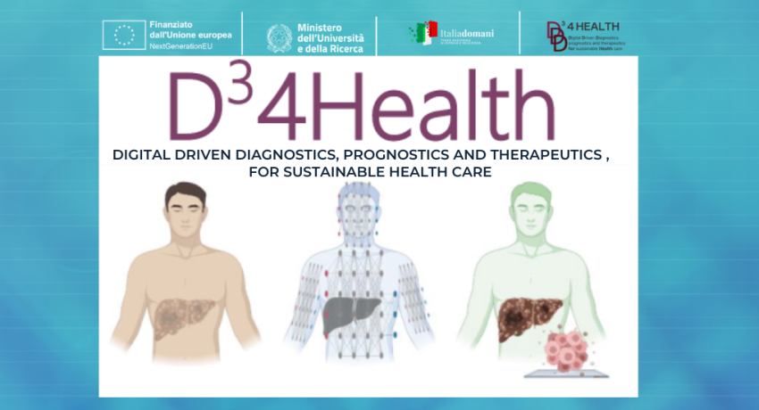 ‘Digital Driven Diagnostics, prognostics and therapeutics for sustainable Health care’