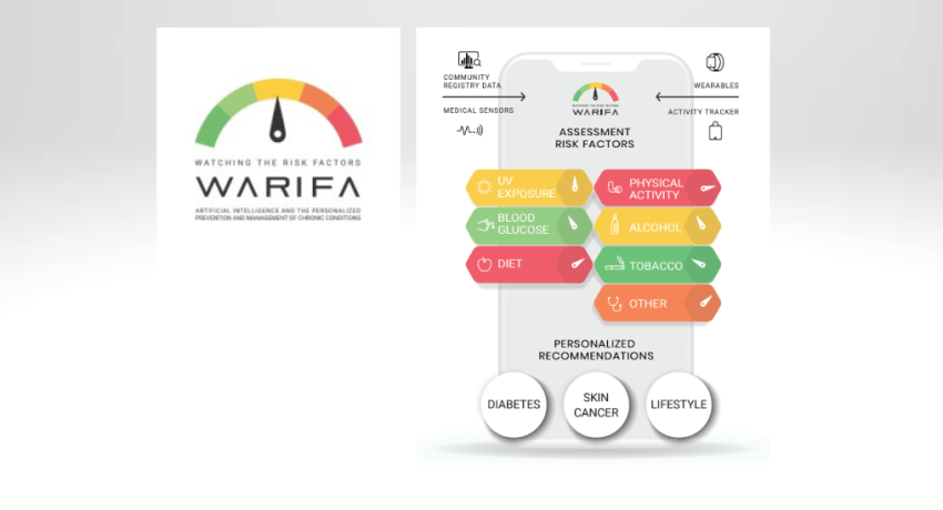 warifa